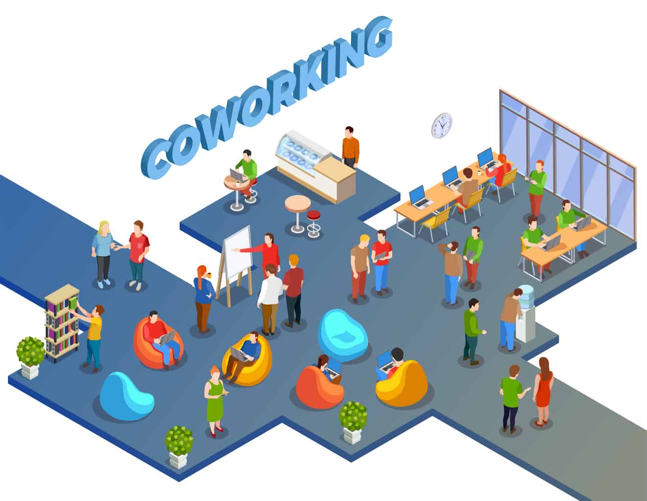 A coworking infographic in Costa Rica