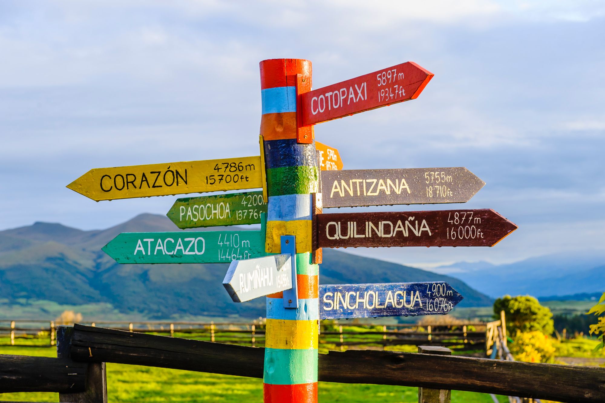 A signpost shows distances to other locations in Ecuador
